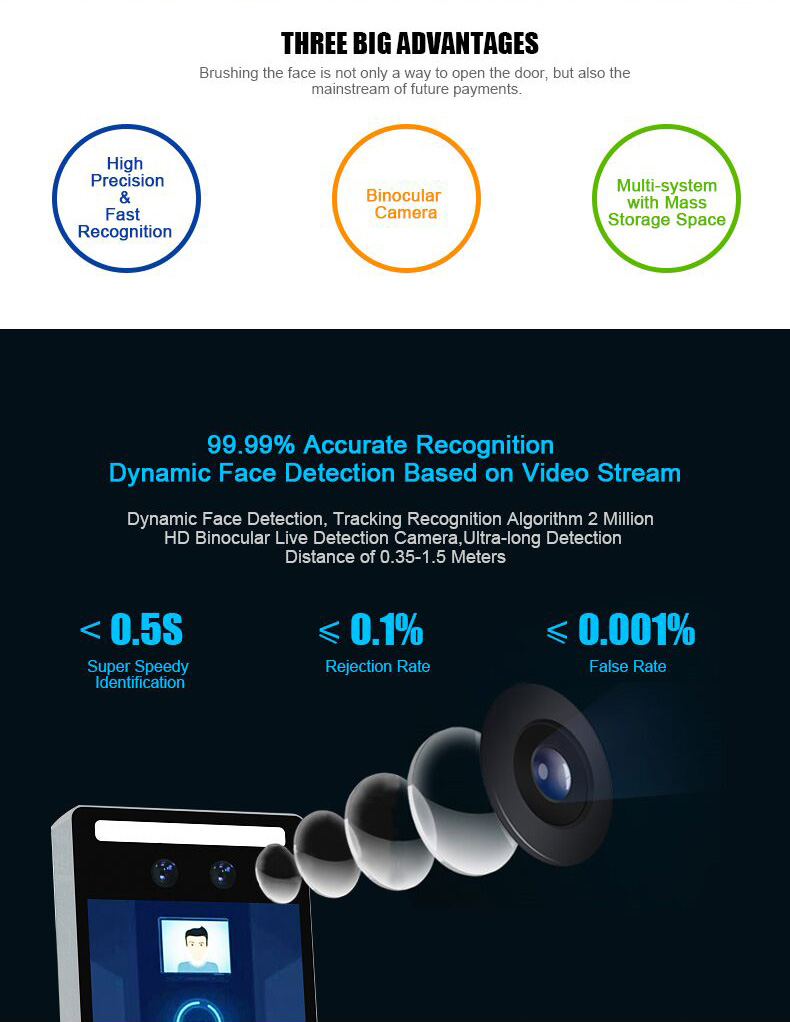 F3 Face Recognition Terminal Access Control System