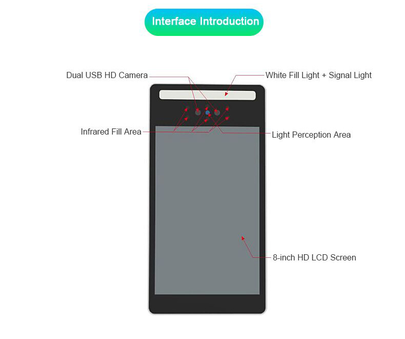 F3 Face Recognition Terminal Access Control System