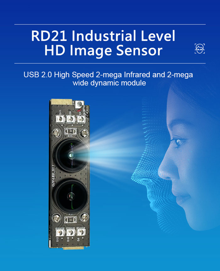 RD21 Real-Time Facial Device Integration