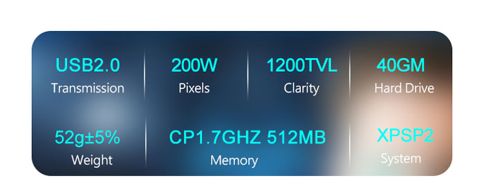 RD21 Real-Time Facial Device Integration