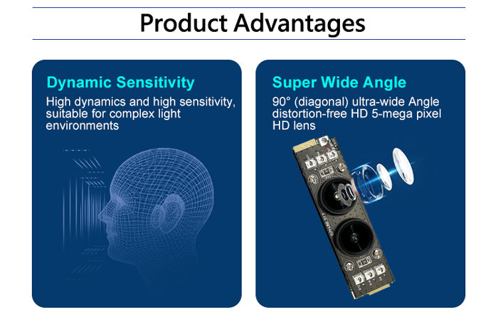 RD21 Real-Time Facial Device Integration