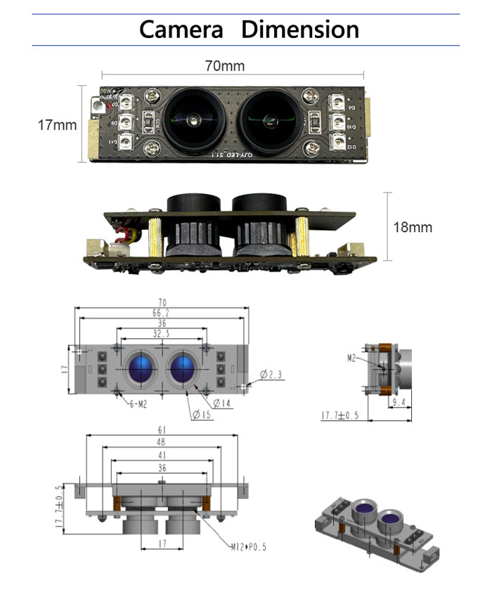 RD21 Real-Time Facial Device Integration