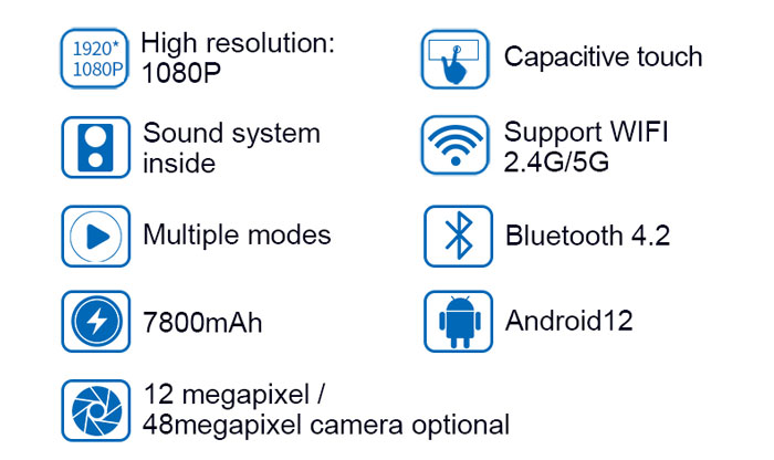 3232inch Smart Mobile Touch Display