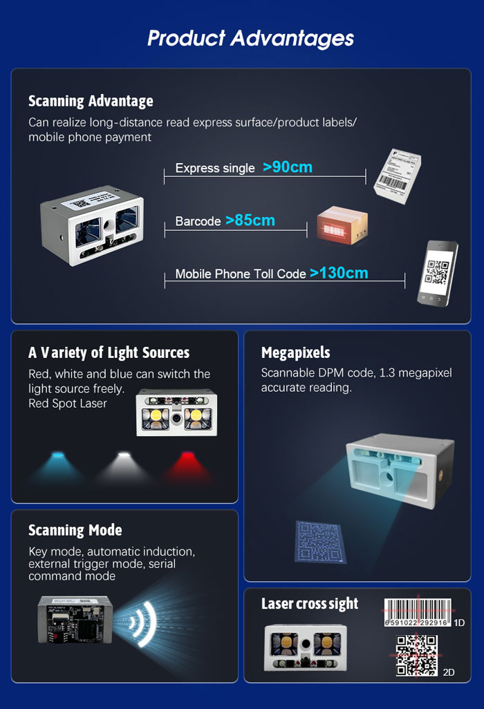 RK27 Industrial Long-distance Scanner  Modules