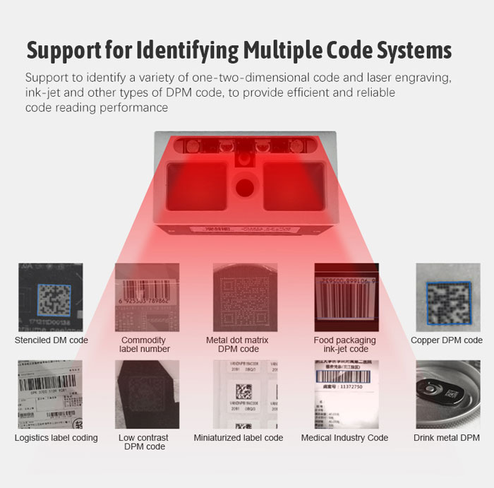 RK27 Industrial Long-distance Scanner  Modules