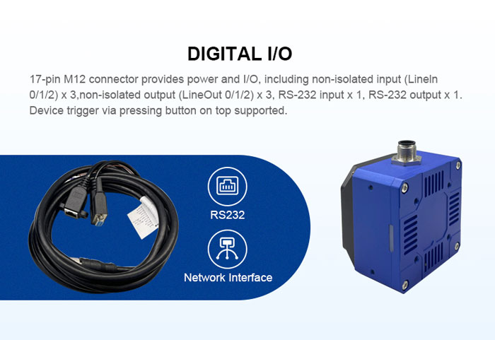 R1 Industrial Multiple Datamatrix Barcode Scanner