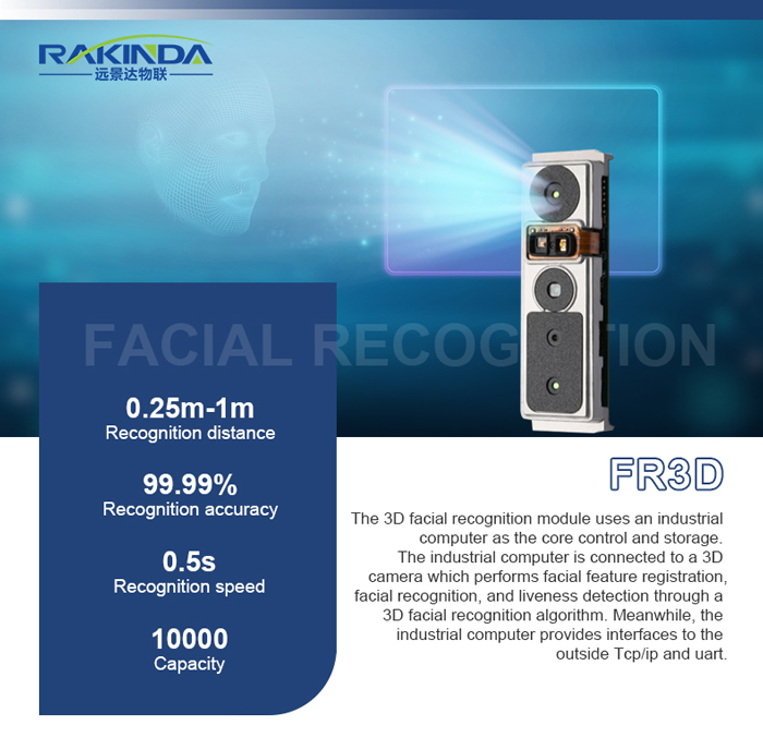 FR3D Structured Light Facial Cameras - Precision 3D Sensing Solutions