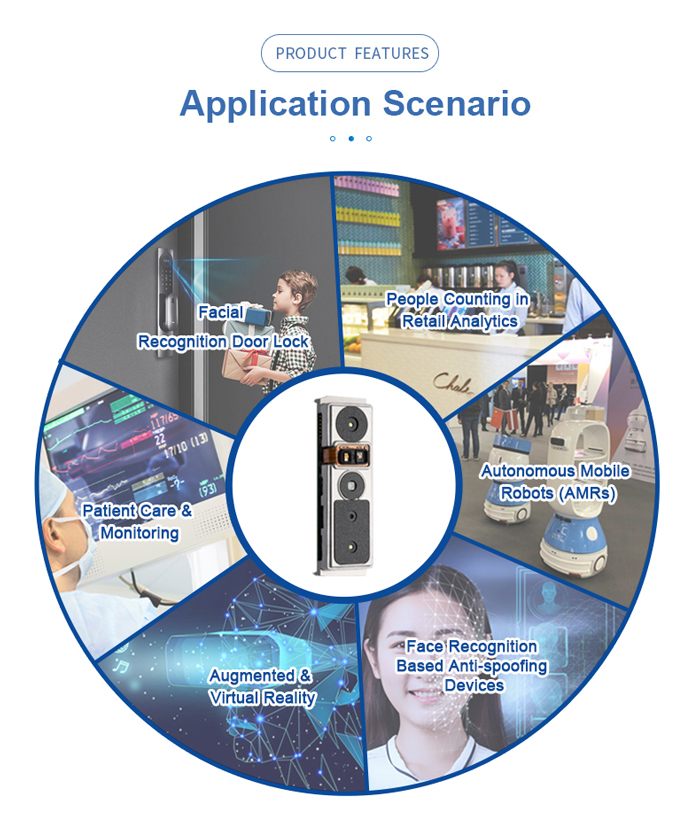 FR3D Structured Light Facial Cameras - Precision 3D Sensing Solutions